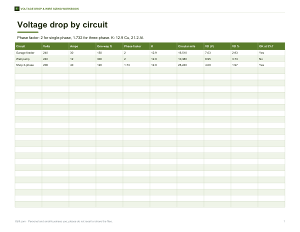 Preview of Printable Voltage Drop Workbook